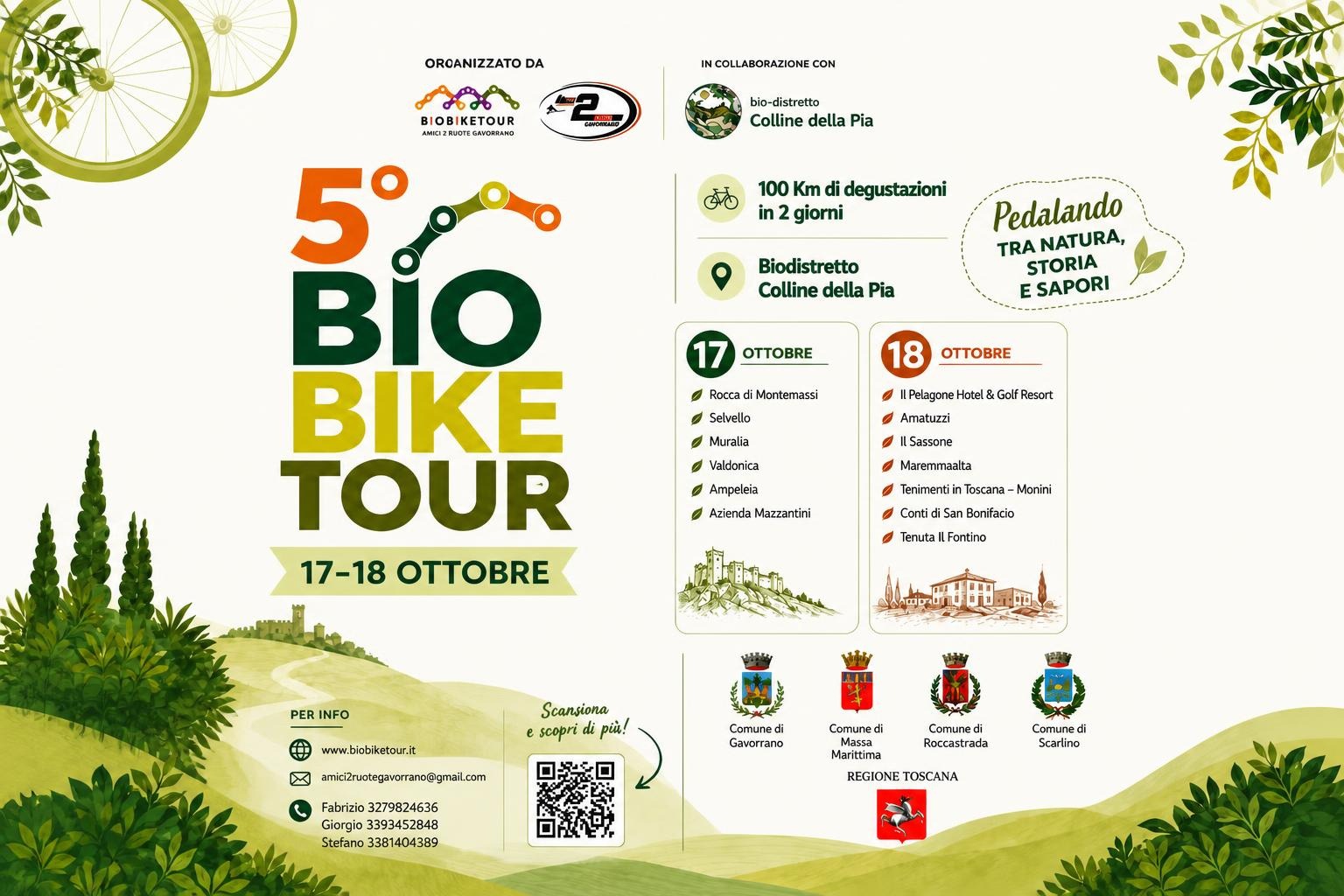 Bio bike tour 