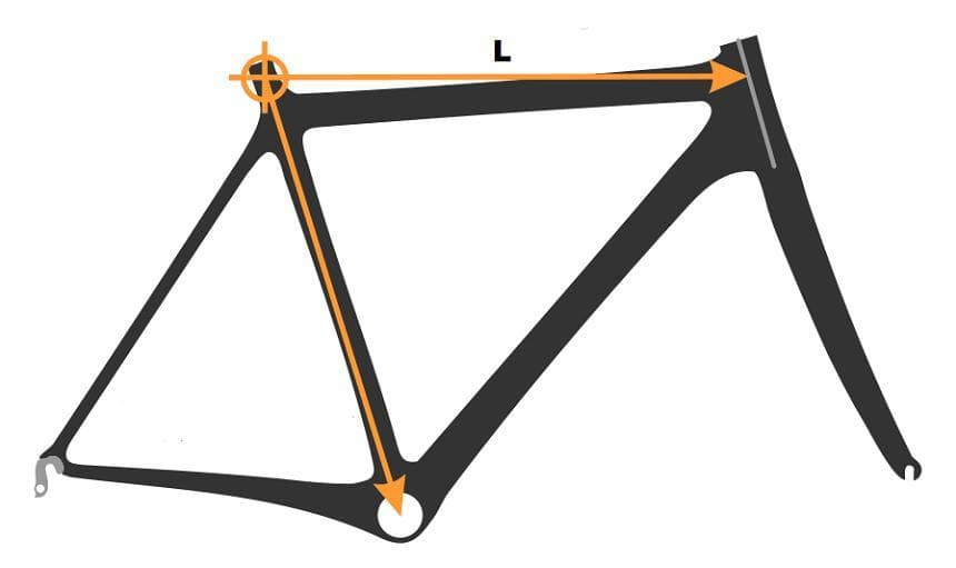 telaio bici slooping