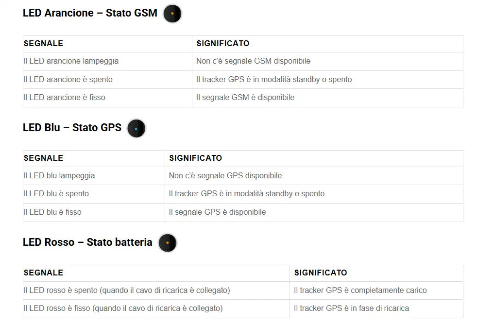 stato led PAJ Easy Finder