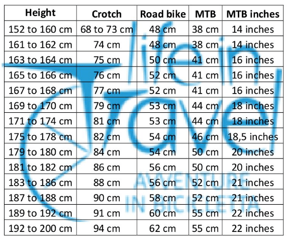 Road Bicycle Frame Size And Measures Life In Travel Road Bicycle Frame Size And Measures Life In Travel