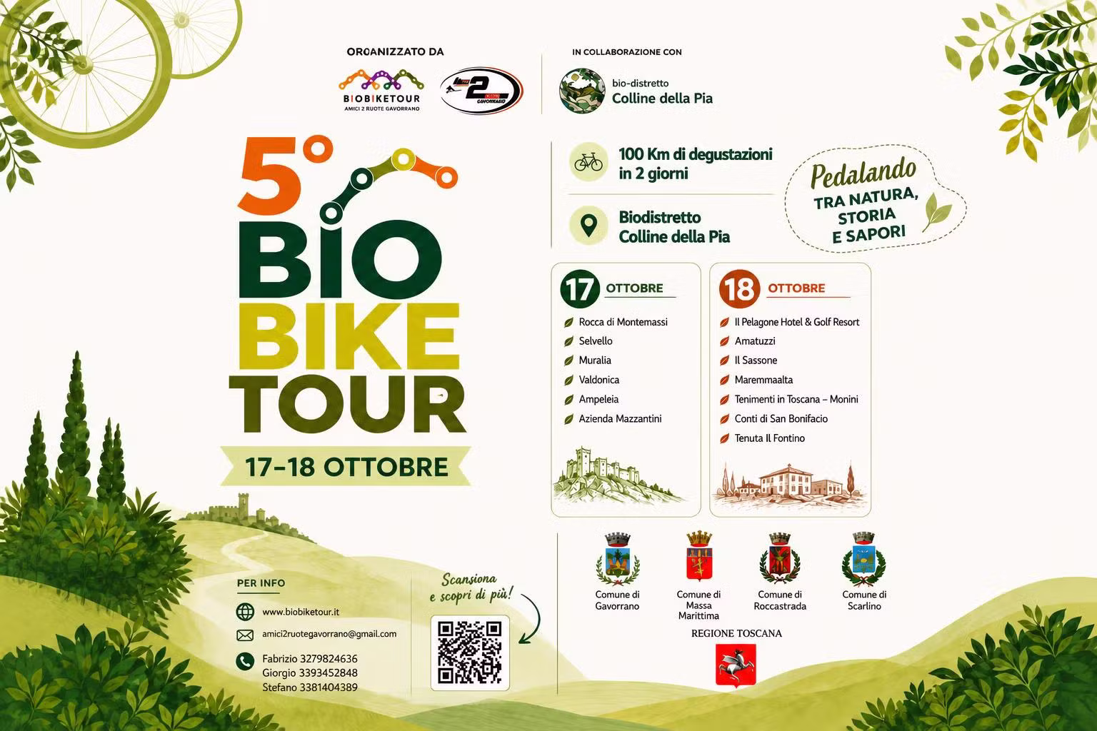 Bio bike tour