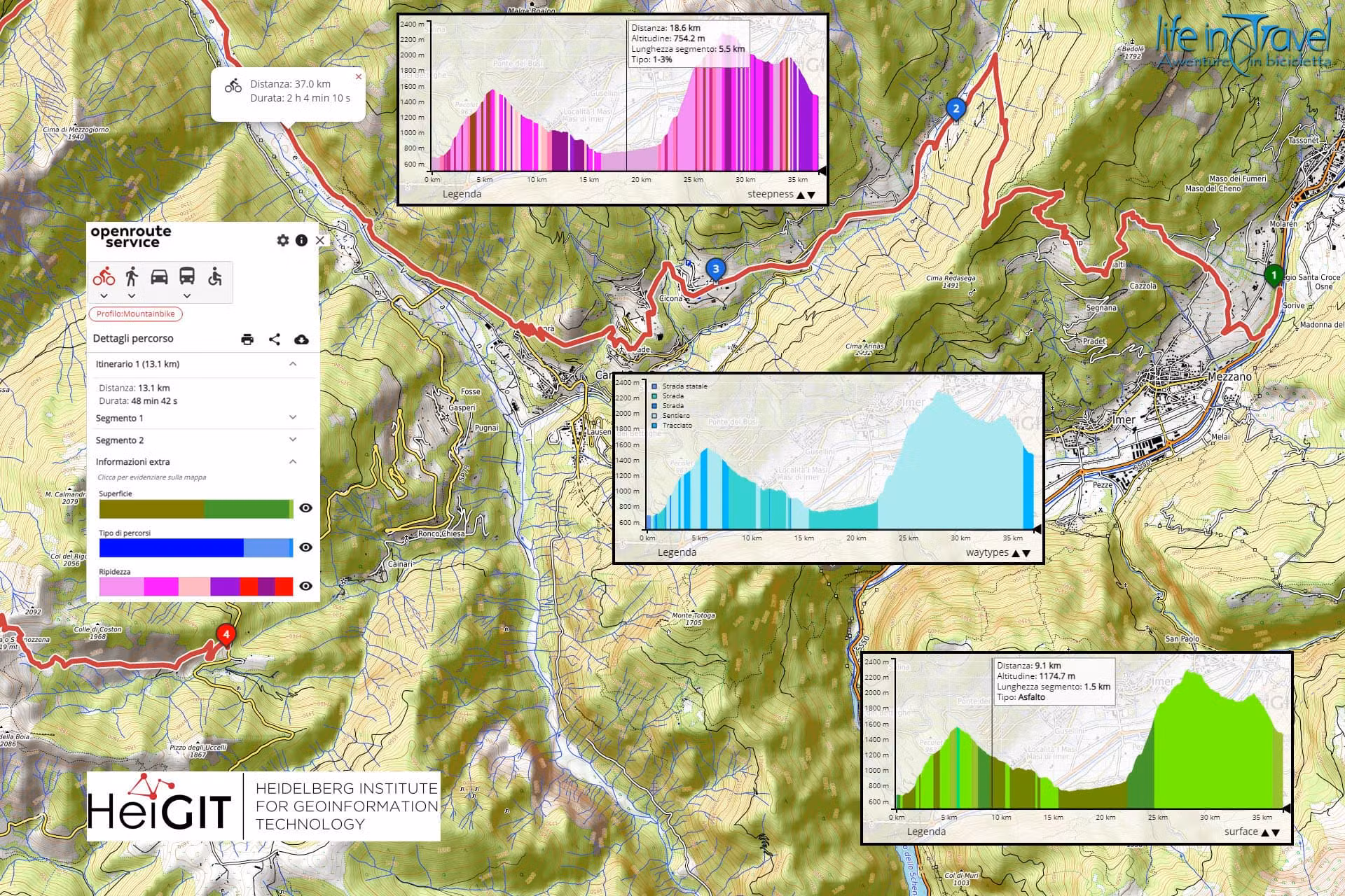 Calcola percorsi in bici con Openroute