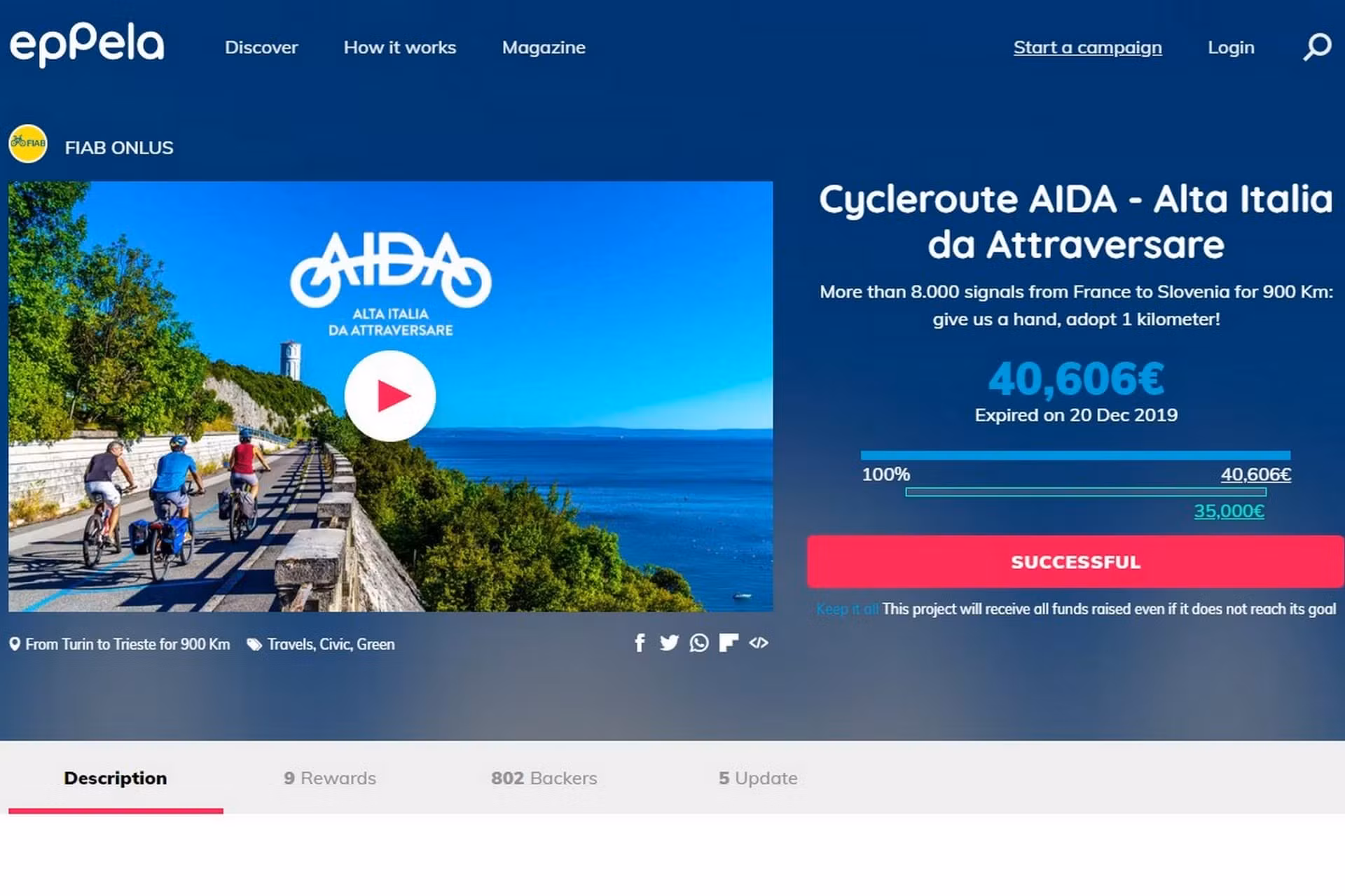 Ciclovia AIDA - Alta Italia da attraversare crowfunding