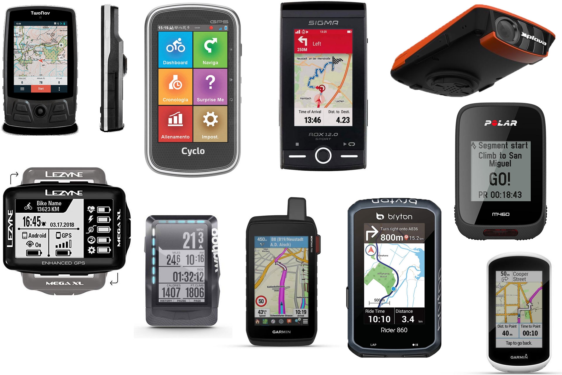 best bicycle GPS in 2021
